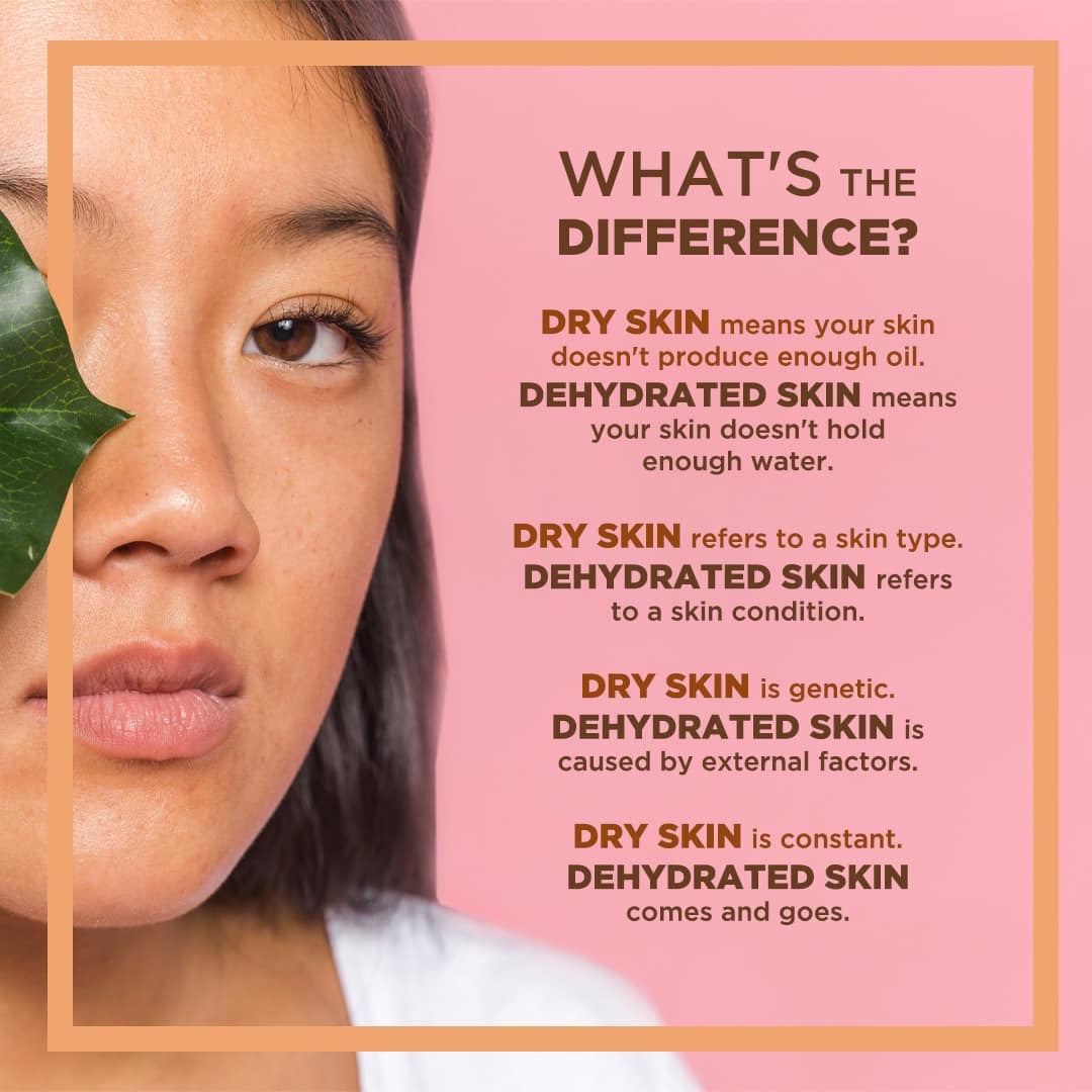 different types skin